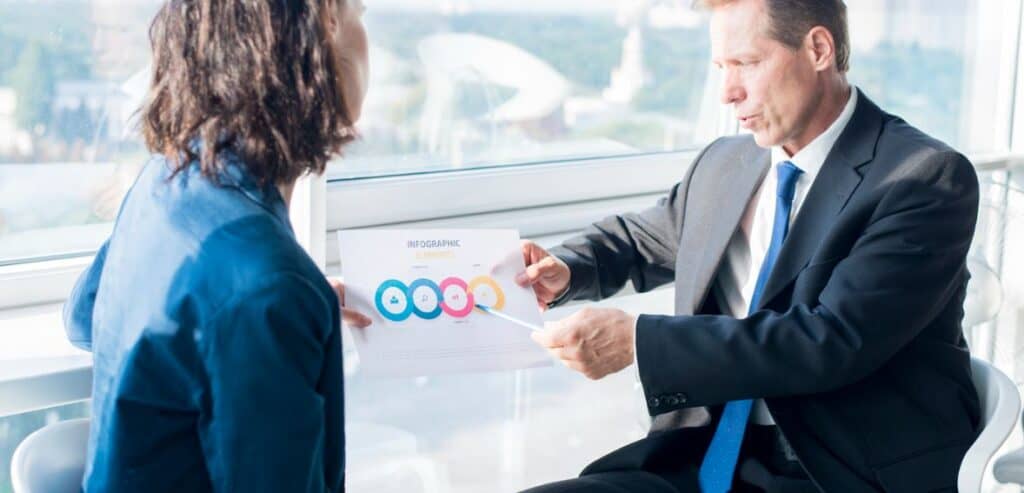 Using Analytics to Drive Continuous Improvement